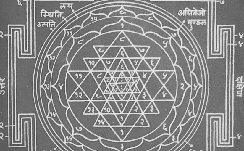 Lalitha Sahasranamam Names 951 to 1000 and Shree Chakra Shri&nbsp;Yantra