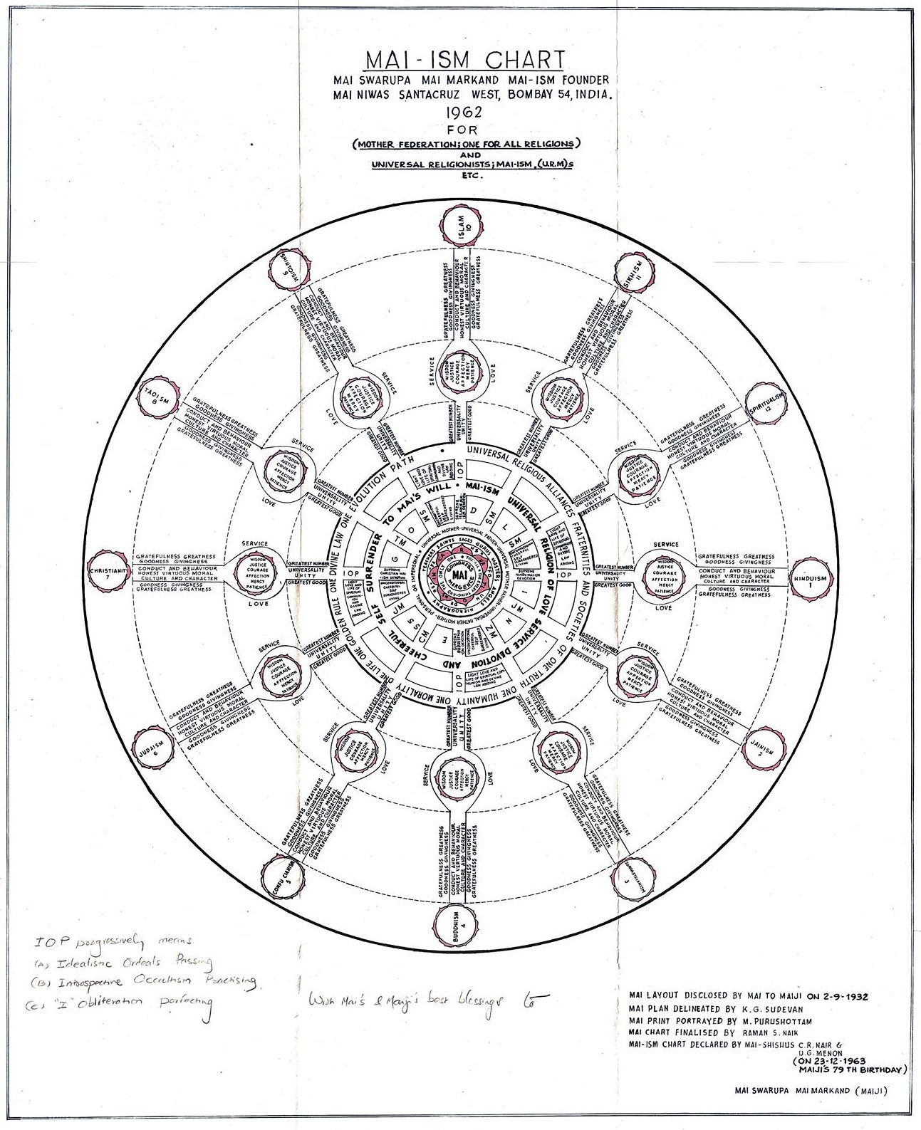 13950922_10206755443870143_2040564559_o