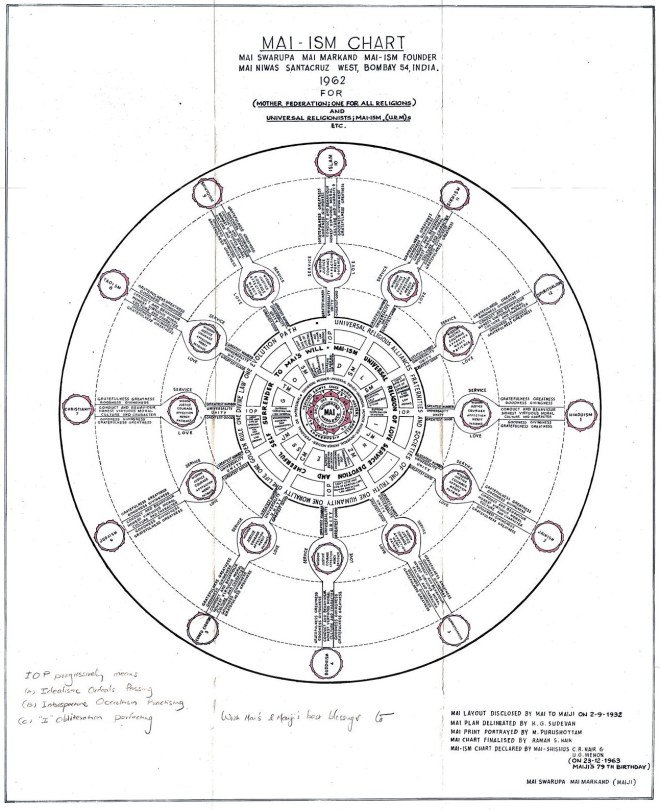 13950922_10206755443870143_2040564559_o
