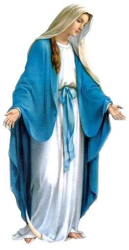 IMPORTANCE OF THANKSGIVING